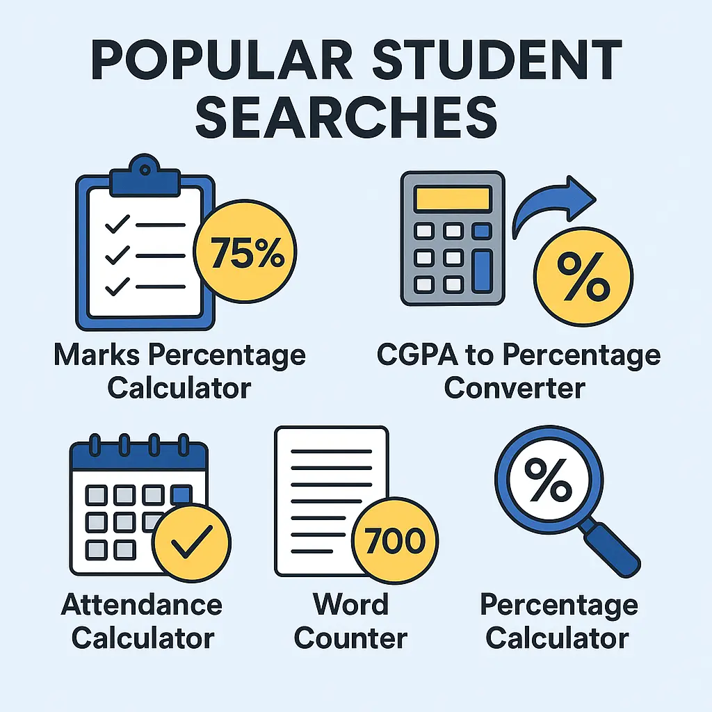 Popular student searches infographic
